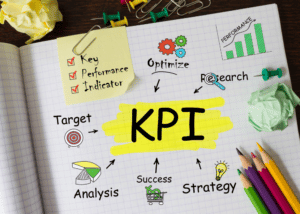 Ads: wichtige KPIs